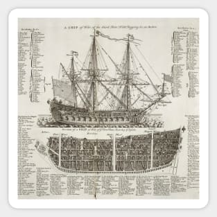 Vintage Illustration of British Warship, 1728. Sticker